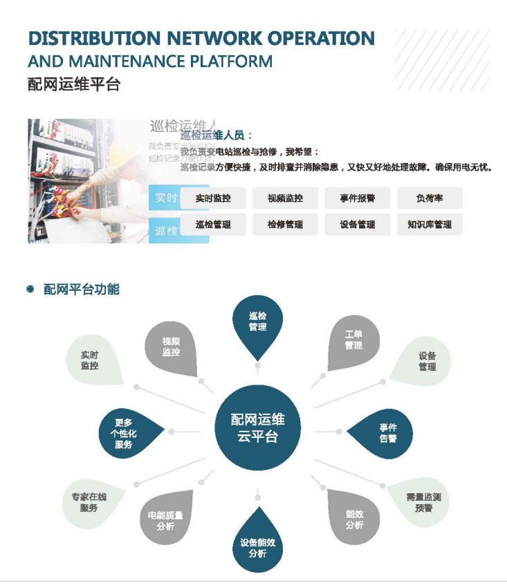 湖南高壓配電設(shè)備,自動化設(shè)備,低壓配電設(shè)備