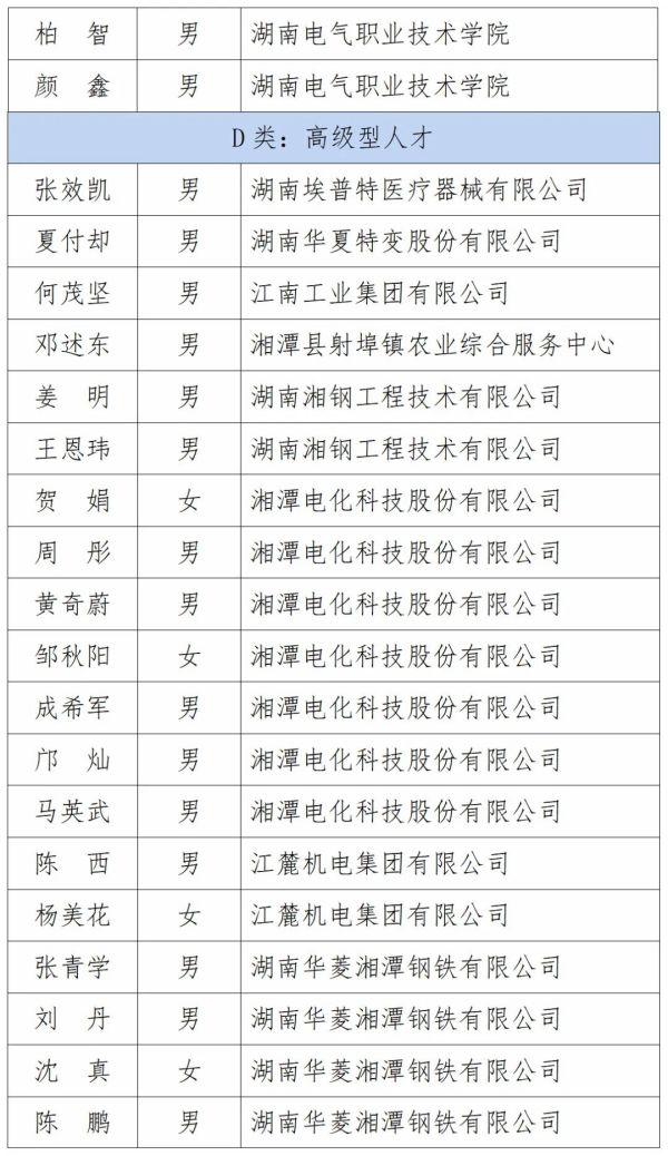 湖南高壓配電設(shè)備,自動化設(shè)備,低壓配電設(shè)備
