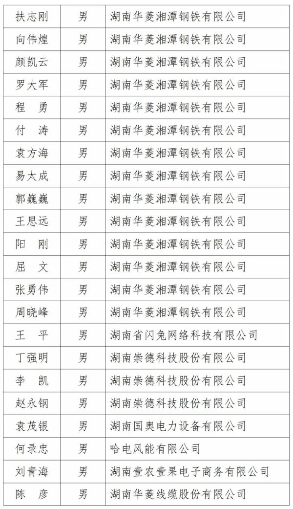 湖南高壓配電設(shè)備,自動化設(shè)備,低壓配電設(shè)備